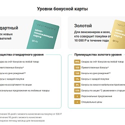 Акции, скидки, новинки в магазине Горздрав - 1